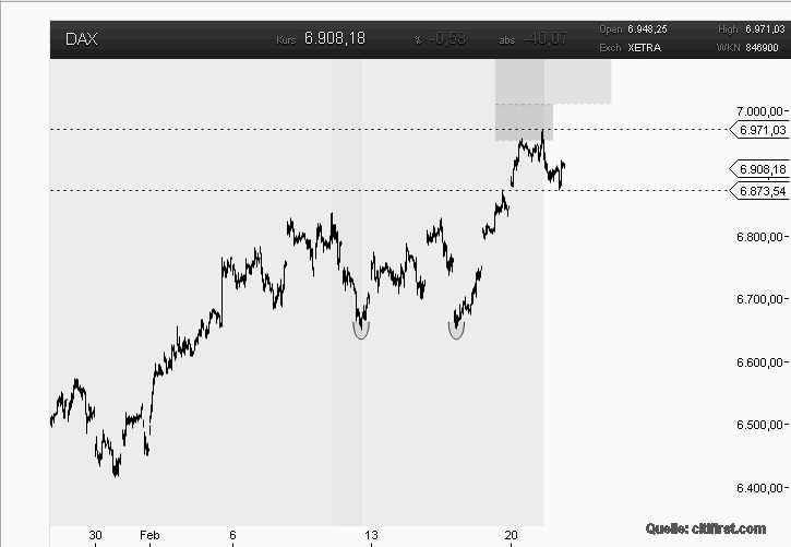 dax.jpg