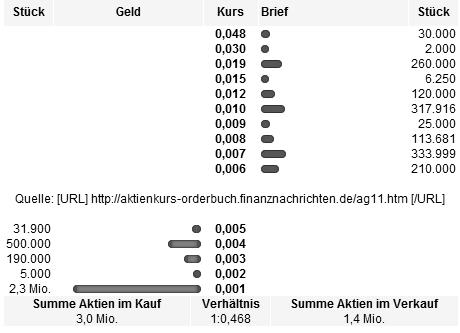 orderbuch.jpg