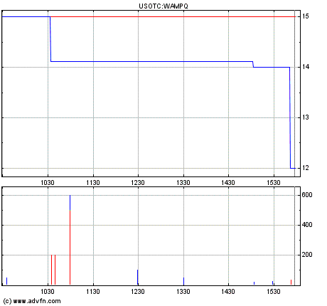 pref1.gif