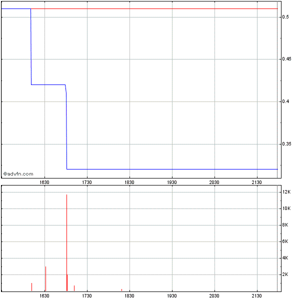 pref2.gif