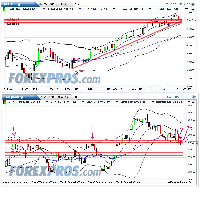 long_signal_dax.jpg