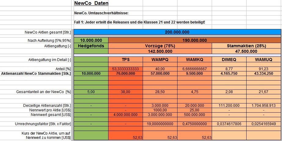 wmi-neu_umtauschtabelle_75_zu_25.jpg