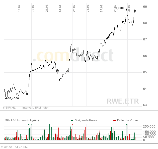 rwe.png