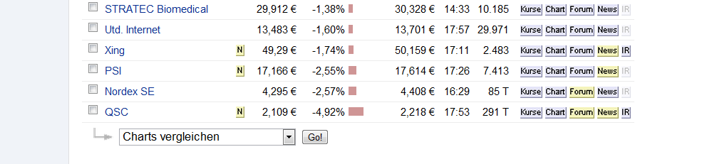 nordevorletzter.png