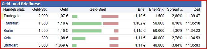 aufzeichnen.jpg