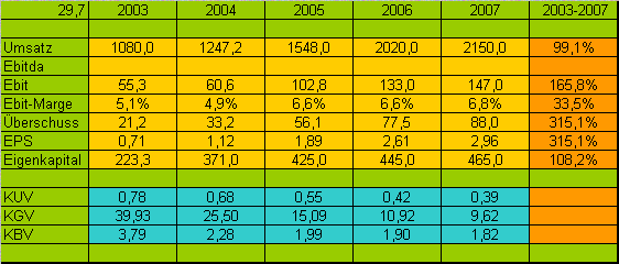 leoni03-07.GIF