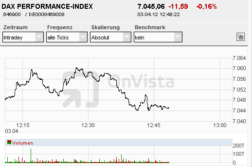 dax.png