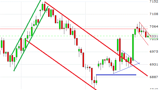 dax3.gif