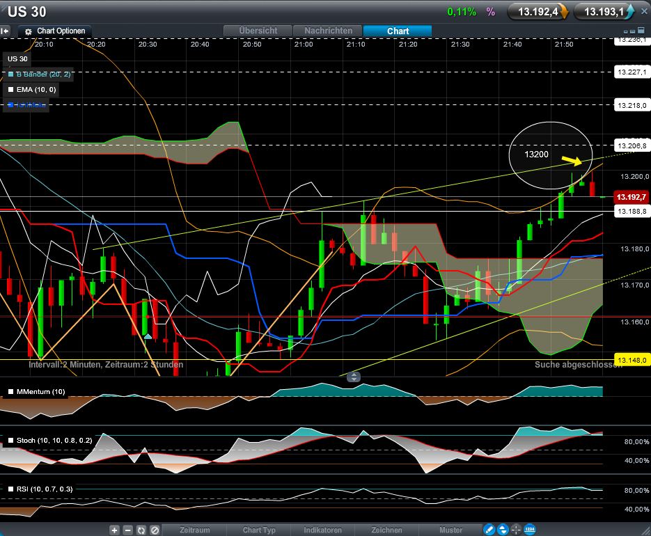 dow_13198.jpg
