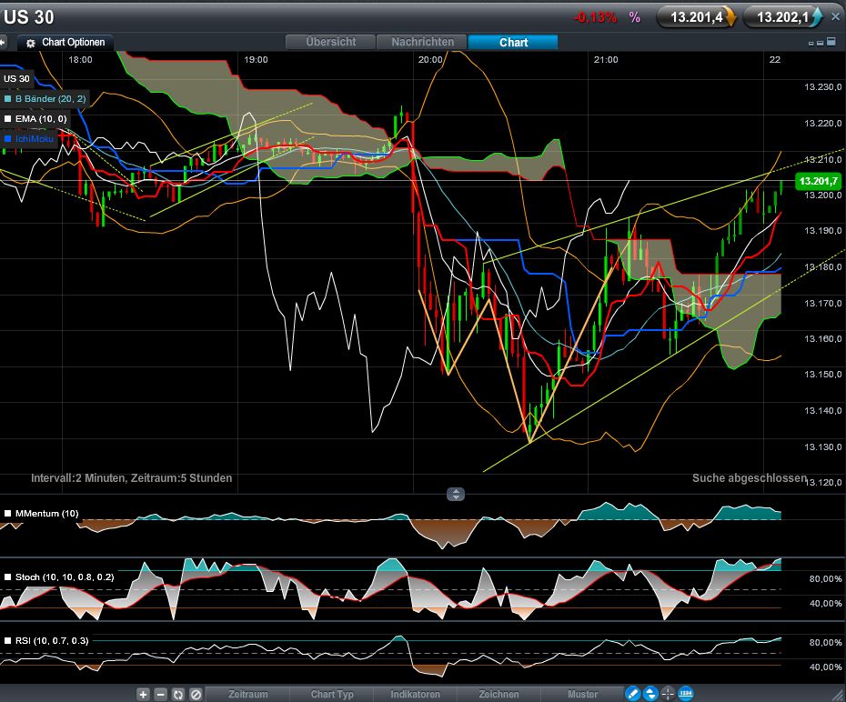 dow_13200__.jpg