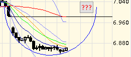 dax.png