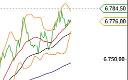 dax.jpg