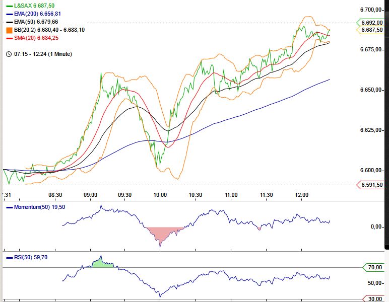dax.jpg
