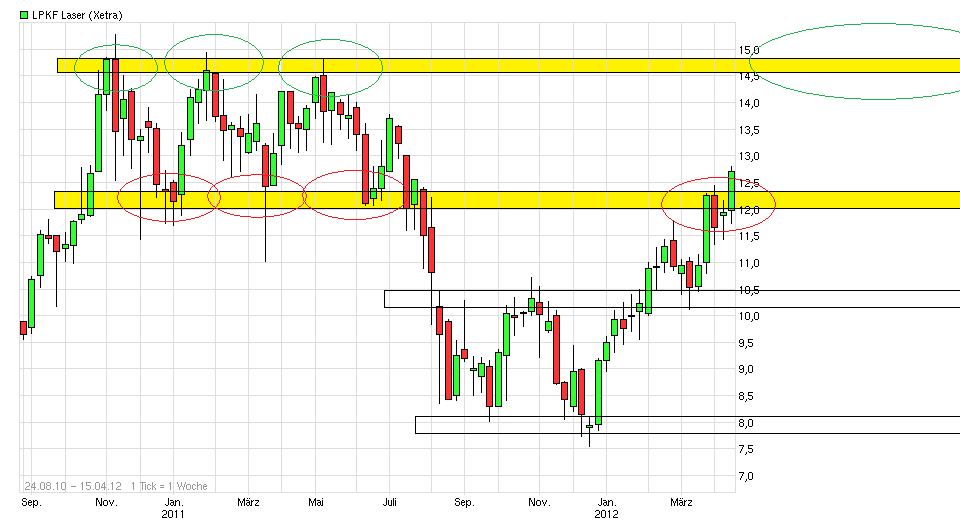 lpkf_laser_aktie.jpg