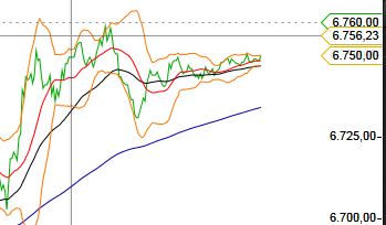 dax.jpg