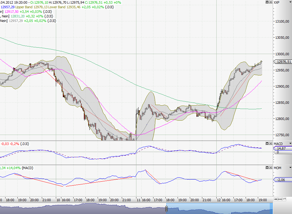 dow.png