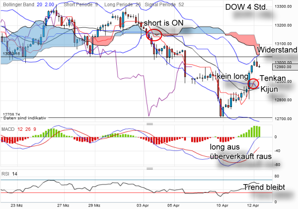 dow.png