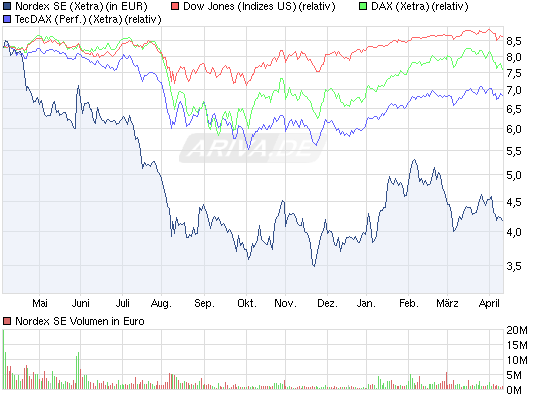 chart-10.png