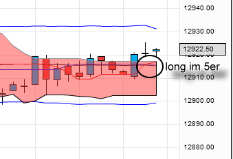 dow.png