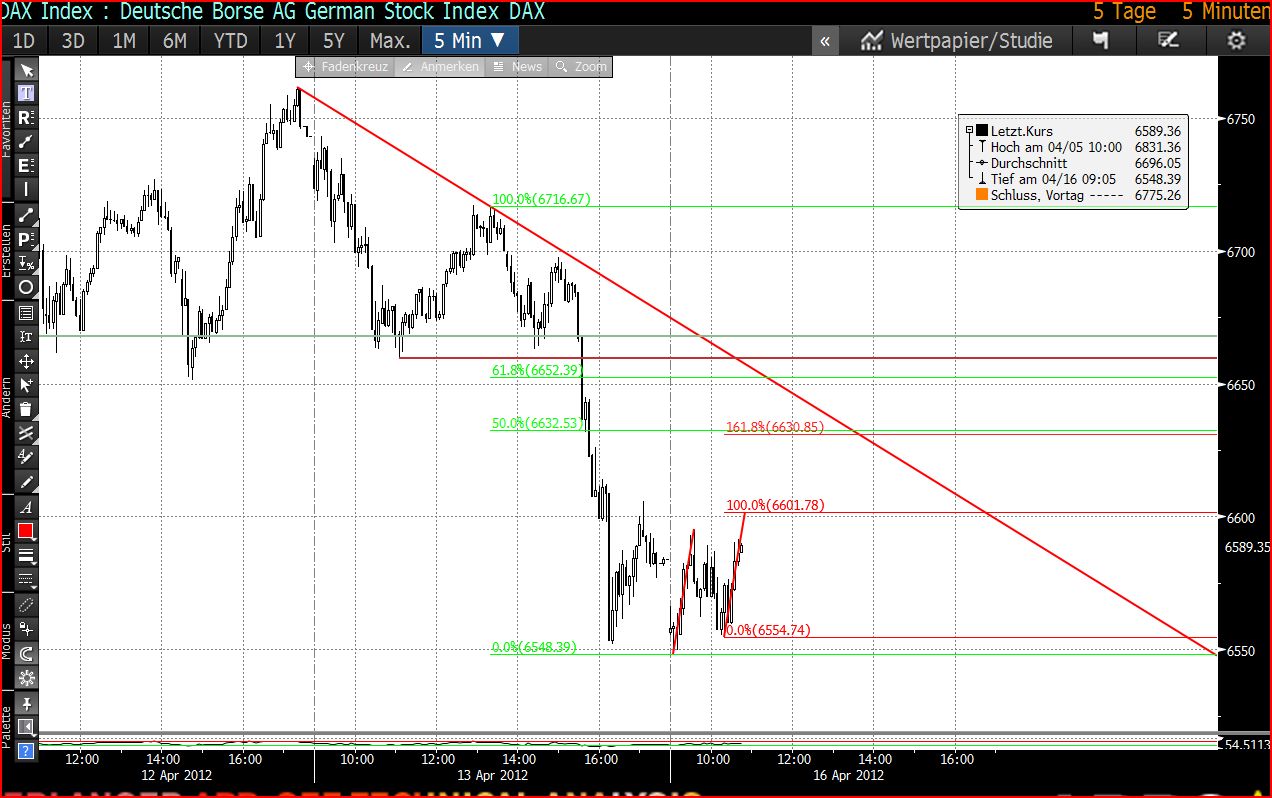 dax1604.jpg