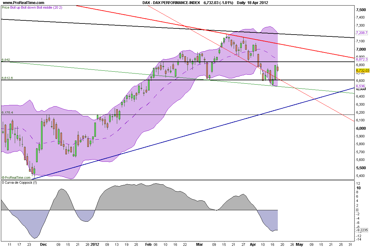 dax_performance-index.png