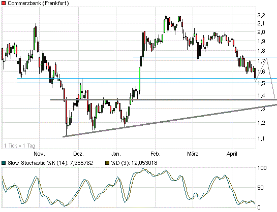 coba6m230412.gif