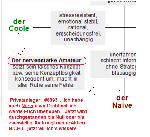 der_coole_naive_nervenstarke_amateur.jpg