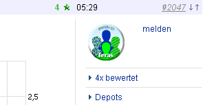 2012-05-07-erst-nur-nummer-2047.gif