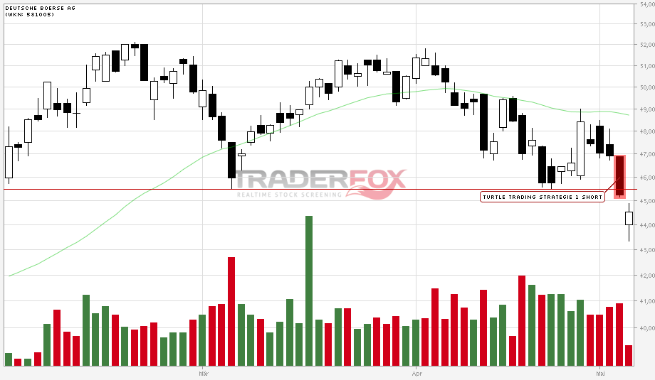 deutsche_boerse.png