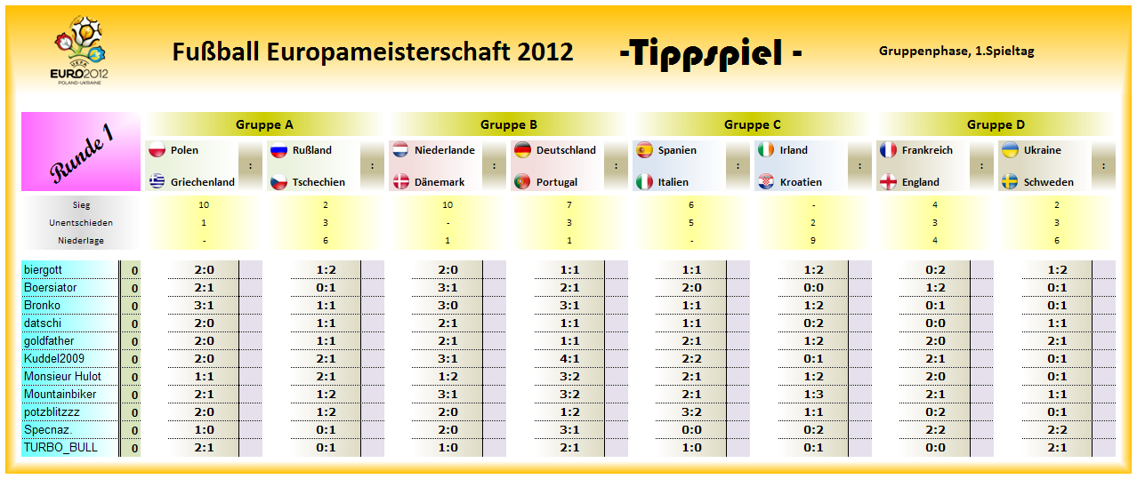 tipprunde_1_-_tippschein.png