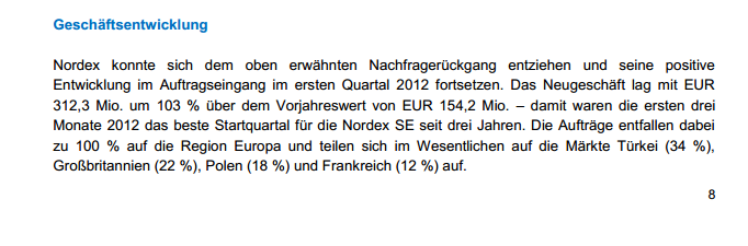 gb_q1_2012.png