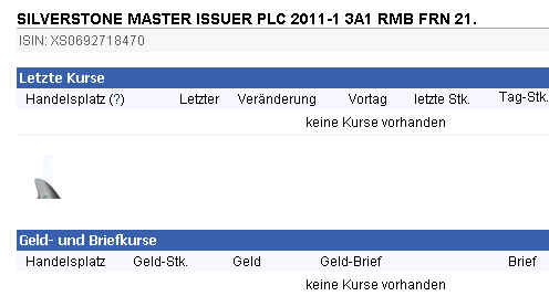 2012-05-23-kein-curs-kein-platz-xs0692718470.gif