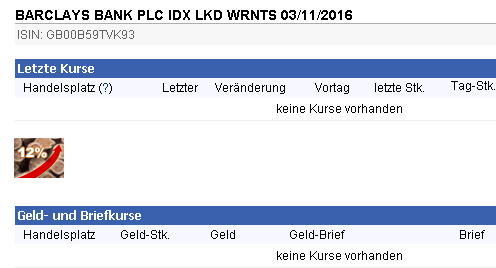 2012-05-23-kein-curs-kein-platz-gb00b59tvk93.gif