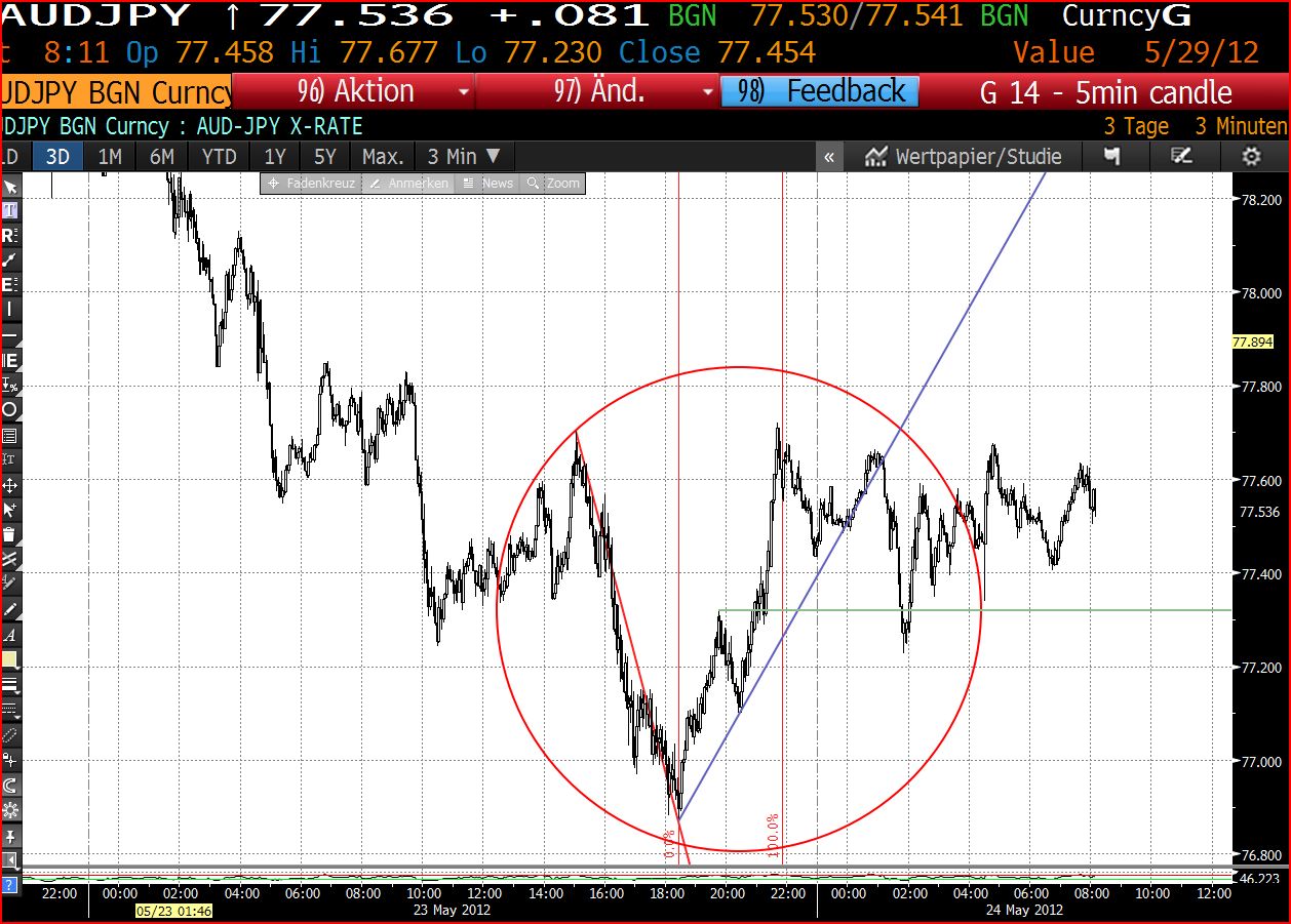 audjpy.jpg