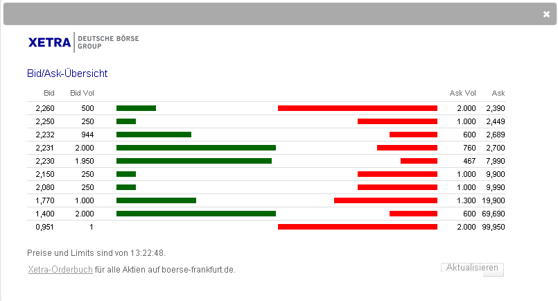 screenshot_xetra_injex_120608.png