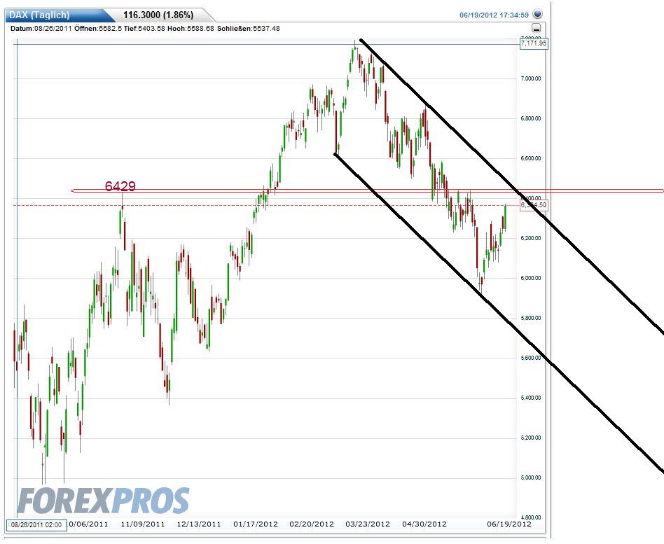 dax.jpg