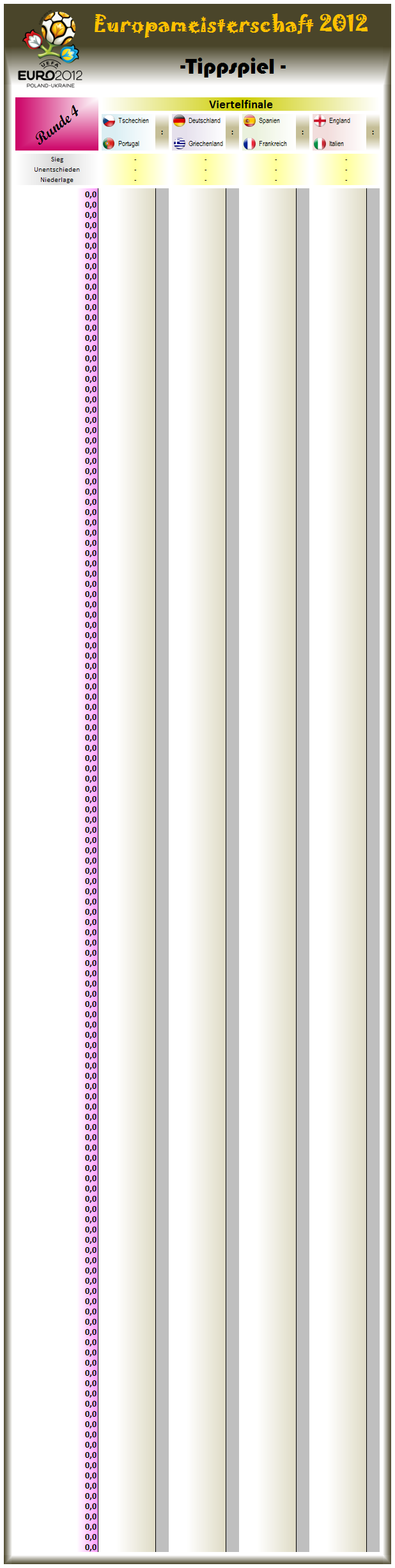 tipprunde_4_-_viertelfinale.png