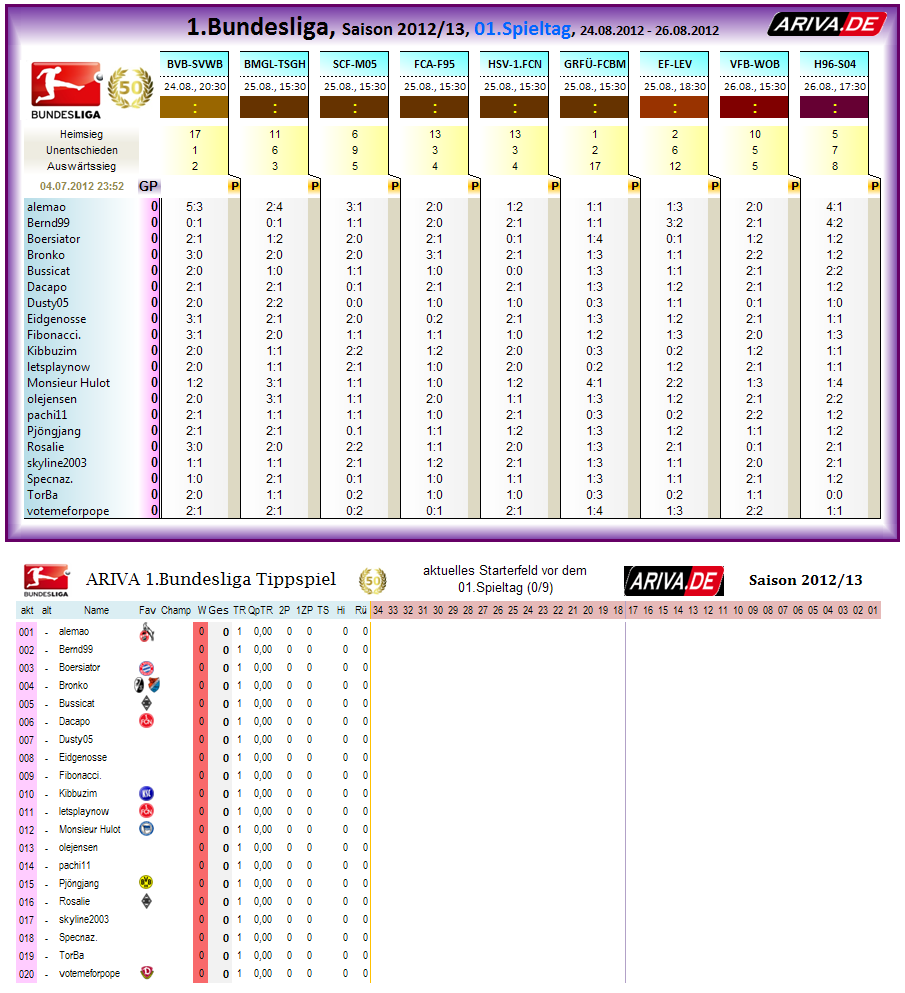 1bl_gesamtwertung_01.png