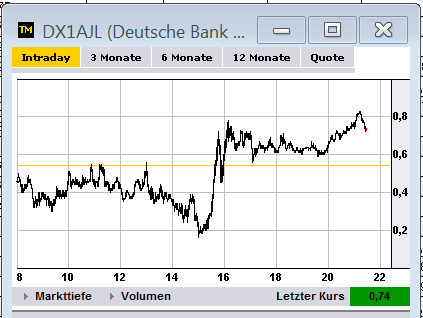 eur_jpy_trade_chart12_13juni.png