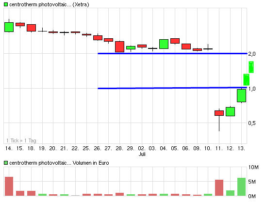 chart-1.jpg