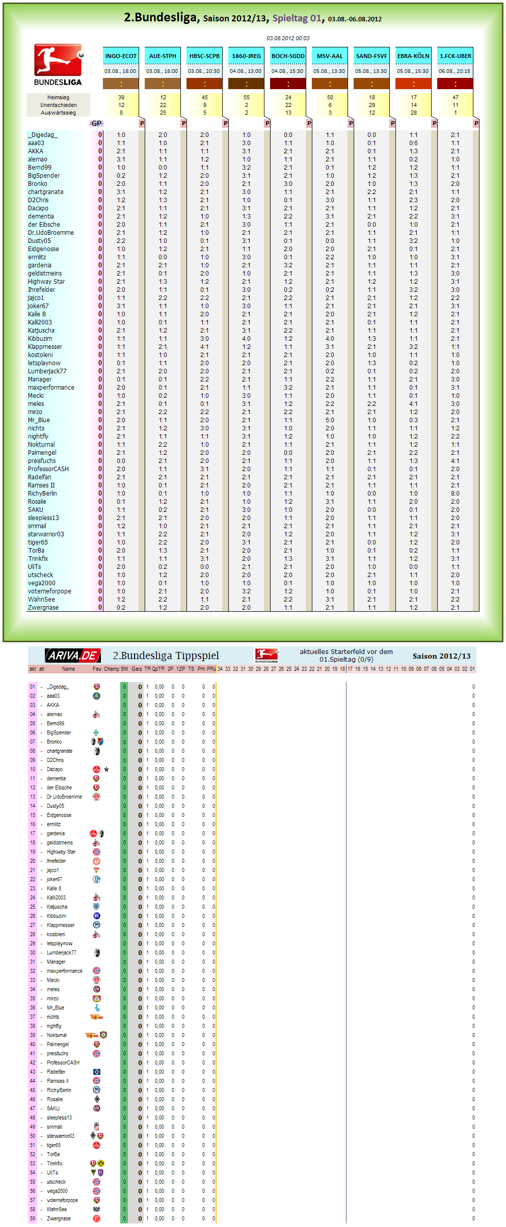 2bl_gesamtwertung_-_01.png