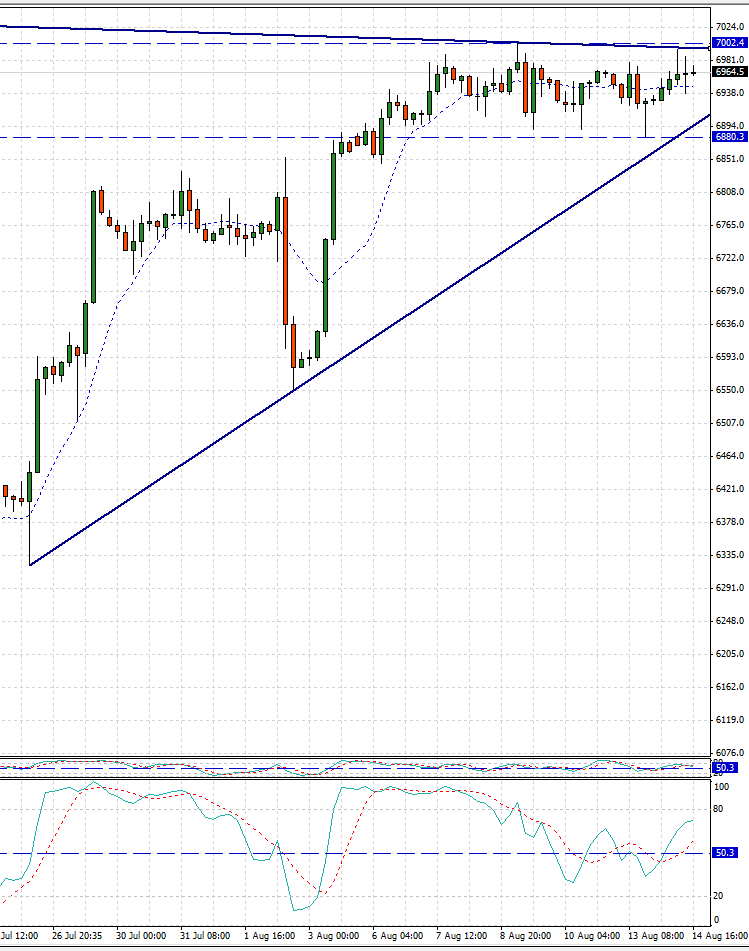 dax_im_h4_per_140812.jpg