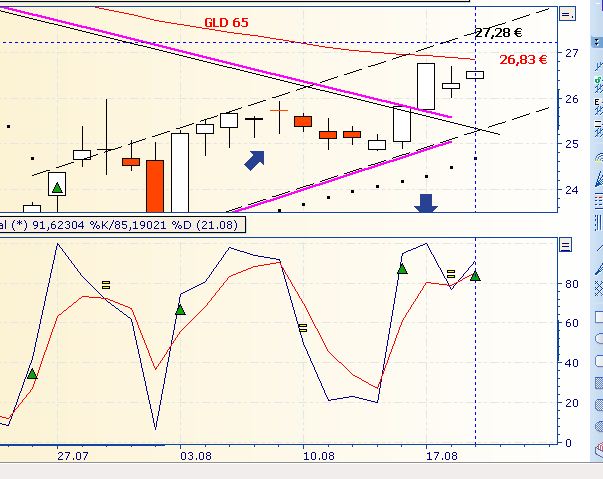 120821_chart_dtbk.jpg