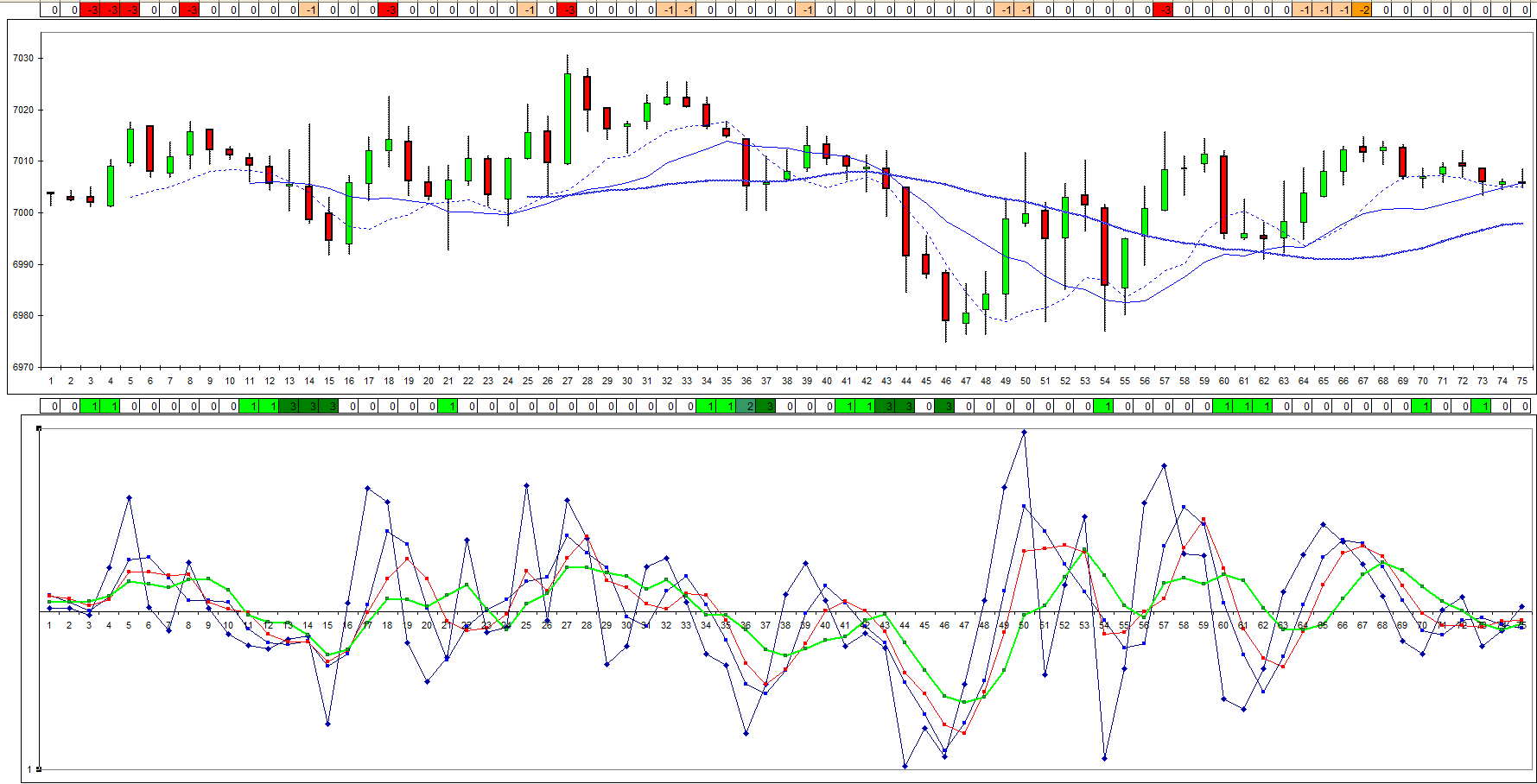 dax_280812__tf___10_min__19_uhr_30.jpg