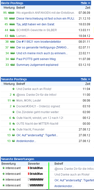 2012-08-28-hier-noch-43-sterne-auf-lumen.gif