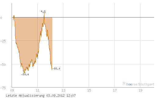 senti.png