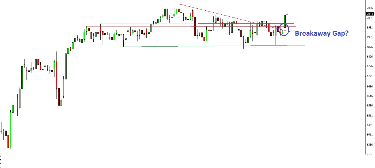 dax_stundenchart.jpg