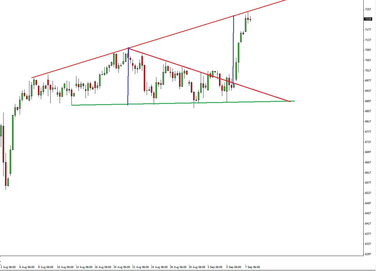 dax4h.jpg