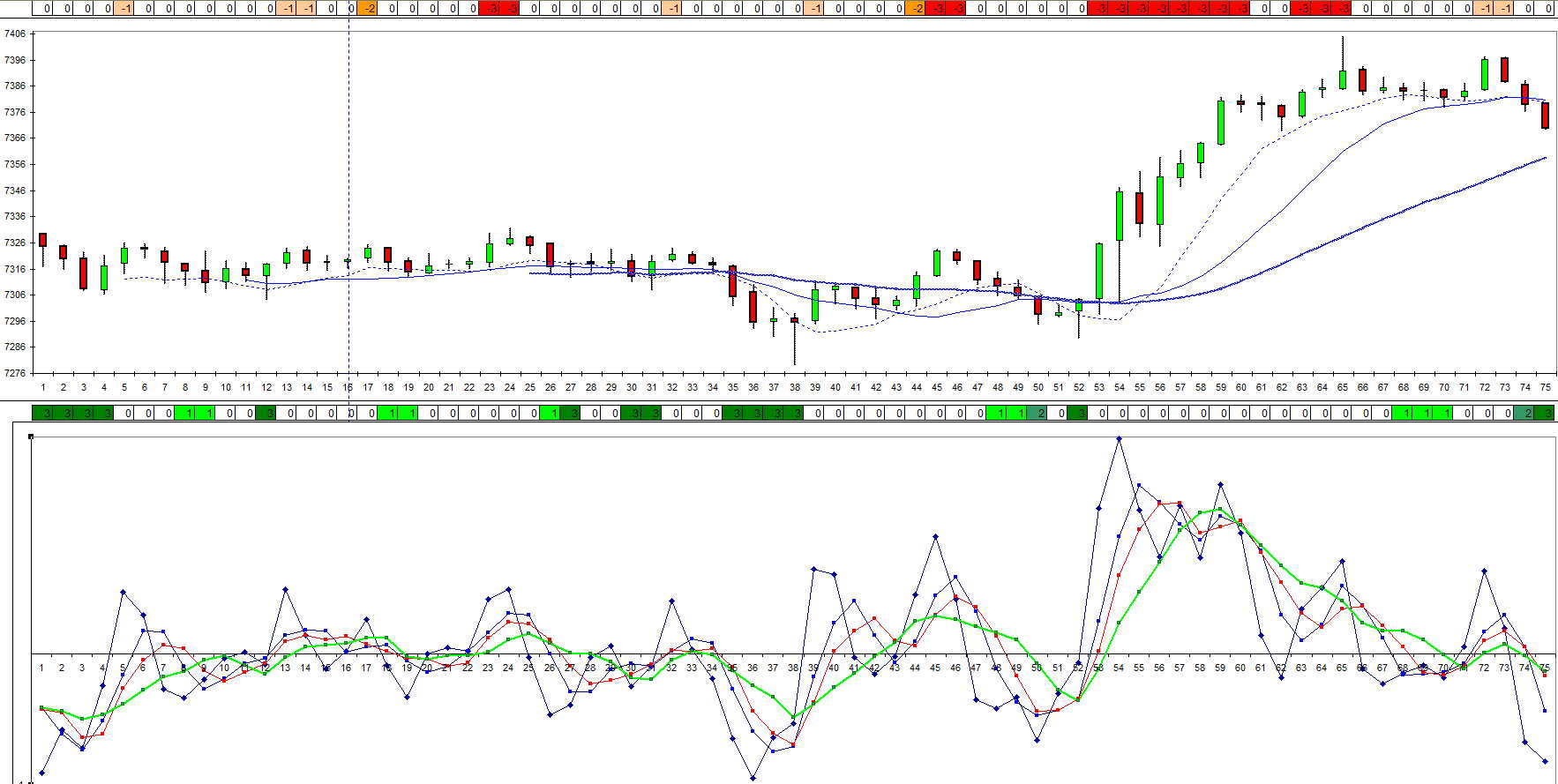 dax_22_uhr_10_____10_min_tf.jpg