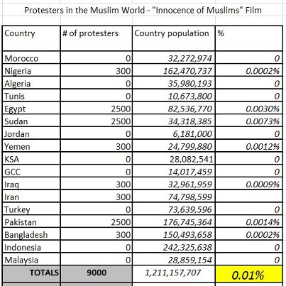 muslimprotest.jpg